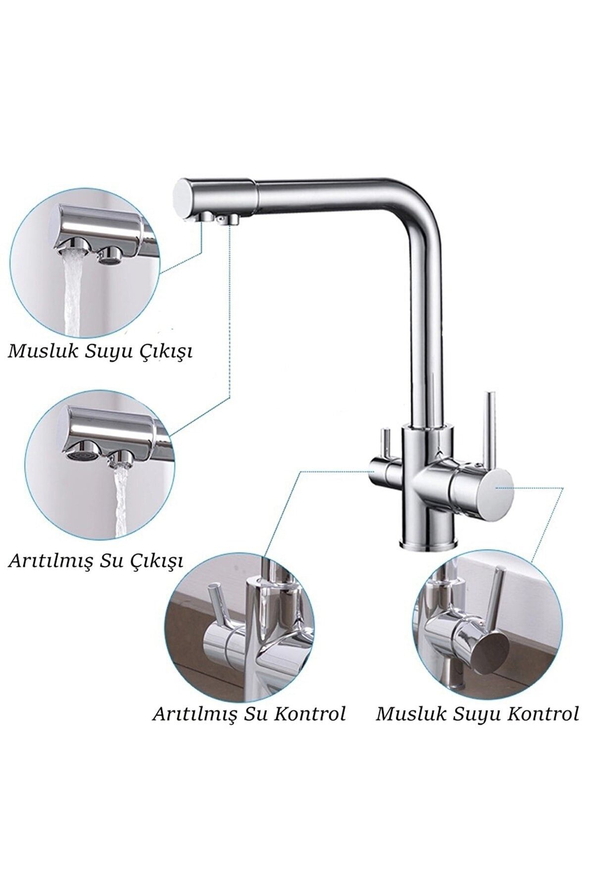 Inox Arıtmalı Lüks Mutfak Bataryası (SICAK SOĞUK GİRİŞLİ, PİRİNÇ MALZEME)
